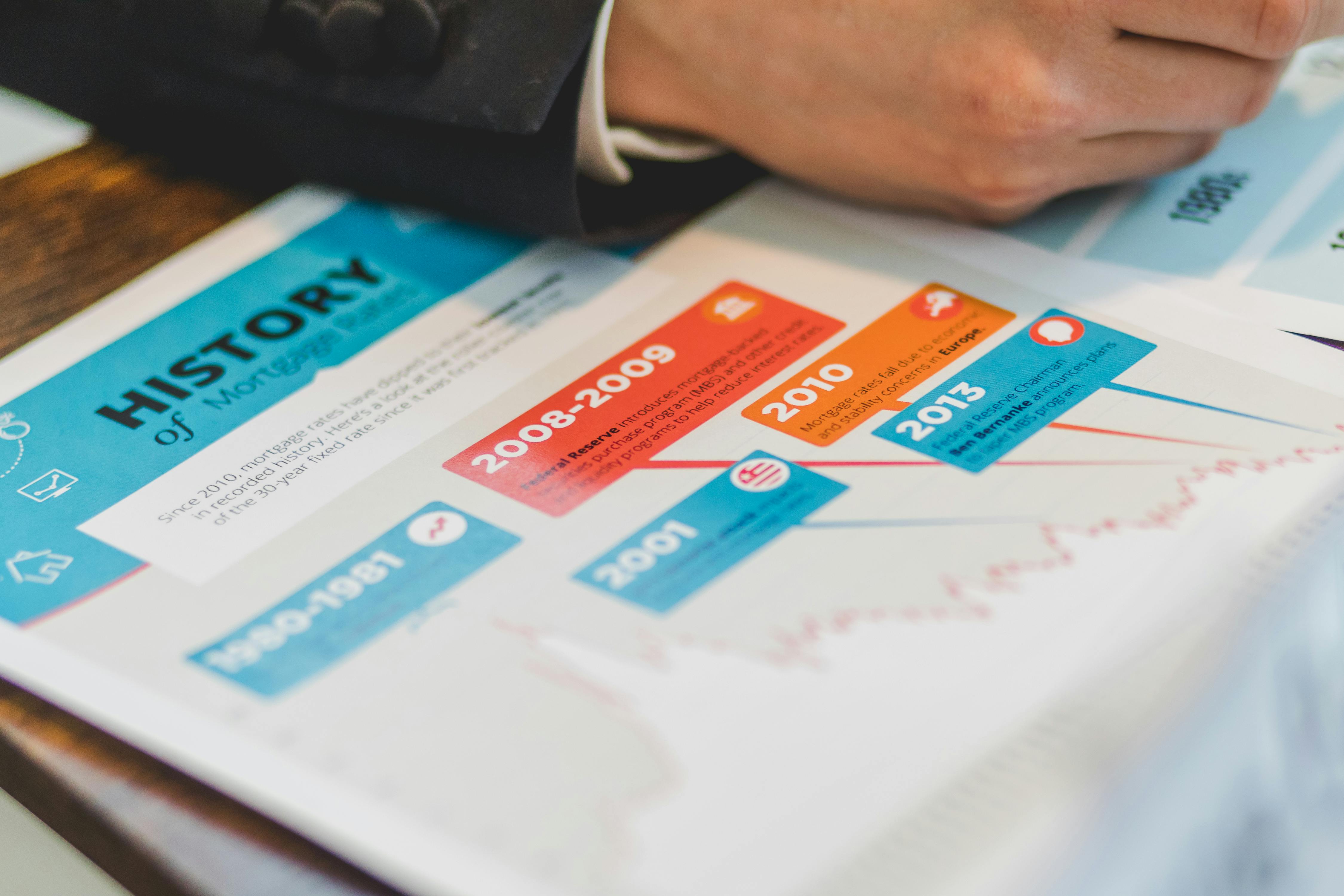 The Role of EPC Ratings in the UK Property Market